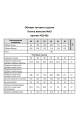 Платье MALI 422-026 синий
