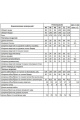 Комплект DiLiaFashion 0744 пудровый