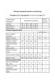 Комплект Мода Юрс 2688-1 горчица_полоска