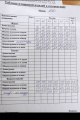 Комплект Runella 1580
