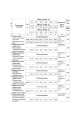 Брюки Femme & Devur 1487 1.3F(164)
