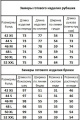 Комплект Kivviwear 41004101.16