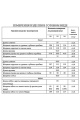 Женский костюм Lissana 4614 черный
