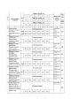 Брюки Femme & Devur 1338 1.23F(164)