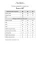 Платье Ma Сherie 4007 голубой