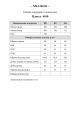 Платье Ma Сherie 4010 сиена