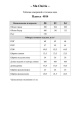 Платье Ma Сherie 4014 голубой