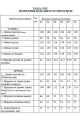 Комплект Golden Valley 6543 розовый