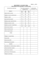 Платье LaKona 11513 ментол