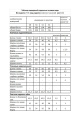 Комплект Мода Юрс 2538-1 темно-синий_бирюзовый_цветы