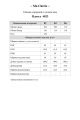 Платье Ma Сherie 4023 фуксия