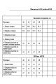 Комплект DAVYDOV 6319.1