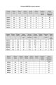 Женский костюм Элль-стиль 2222/2 синий_океан