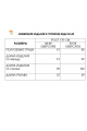 Платье LUCKY FOX 1435 черный