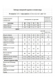 Женский костюм Мода Юрс 2613-2 черный