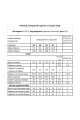 Комплект Мода Юрс 2718-3 беж