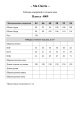 Платье Ma Сherie 4009 фуксия