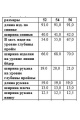 Блуза Djerza 030 ментол