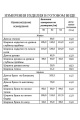 Женский костюм Lissana 4157