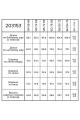 Брюки Bell Bimbo 203153 хаки