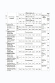 Брюки Femme & Devur 1342 1.3F(164)