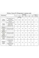 Платье Tensi 302 черный+малина
