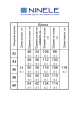 Платье Ninele 7319 бирюзовые_розы