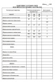 Платье LaKona 11368 песок