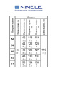 Платье Ninele 2303 изумруд