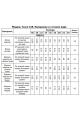 Платье Tensi 318 винный