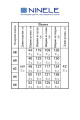 Платье Ninele 7339 синий