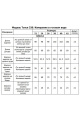 Платье Tensi 320 мокко