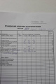 Платье Koketka i K 897 черный+зебра