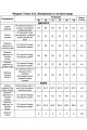 Комплект Tensi 321 серо-розовый