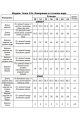 Комплект Tensi 325/1