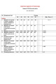 Женский костюм LeNata 31223 беж-в-клетку