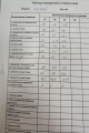 Комплект PUR PUR 11-045