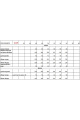 Комплект Euromoda 417