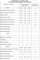 Комплект LaKona 11443 черно-белый_с_коралловым