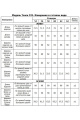 Женский костюм Tensi 331 оливковый