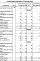 Женский костюм IVA 1387 бежевый