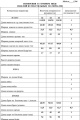 Комплект LaKona 1396 черный