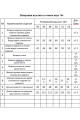 Платье Angelina 764 красный