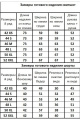 Спортивный костюм Kivviwear 40904091.07