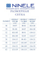 Платье Ninele 5922 василек