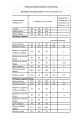 Комплект Мода Юрс 2763-1 красный