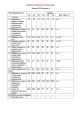 Женский костюм LeNata 21212 темно-малиновый