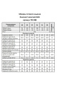Комплект MALI 722-088 гусиная лапка