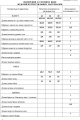 Комплект LaKona 11476 песочный_с_синим