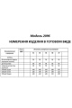 Куртка Shetti 2096 ментол
